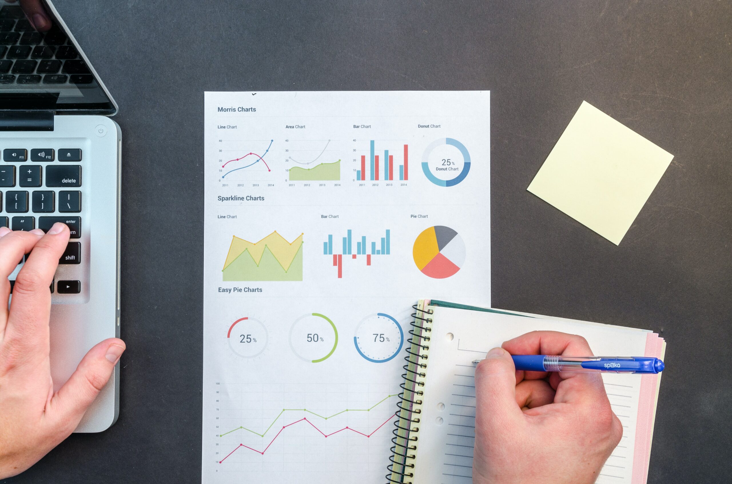 The Iron Triangle Of Design Project Management
