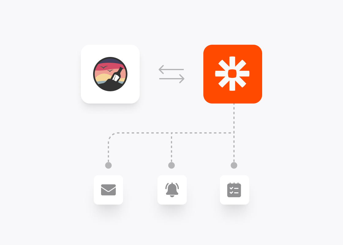 Zapier integration showing automated workflows connecting Ashore to popular business apps